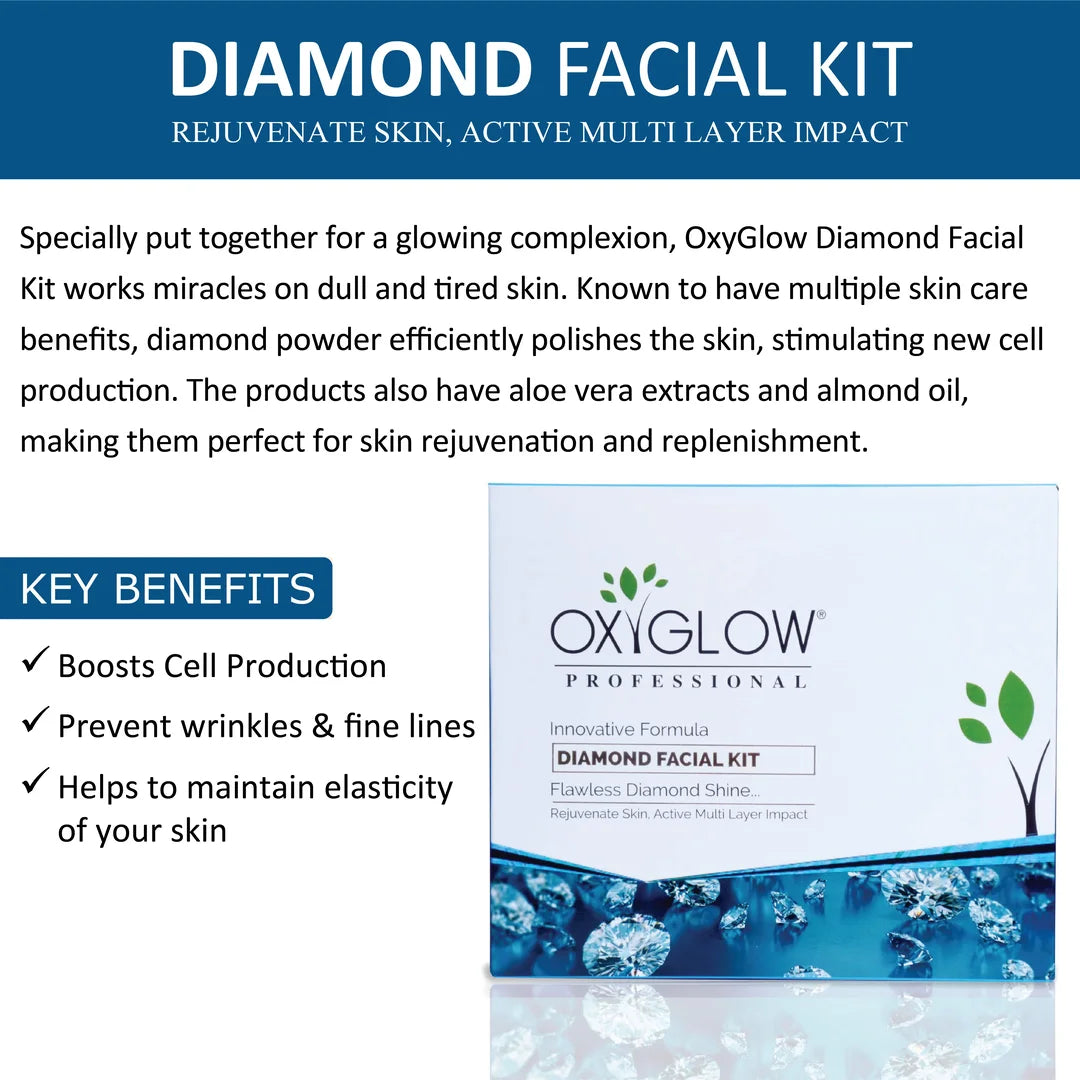 Diamond Facial Kit 260Gm - Rejuvenate Skin, Active Multi Layer Impact