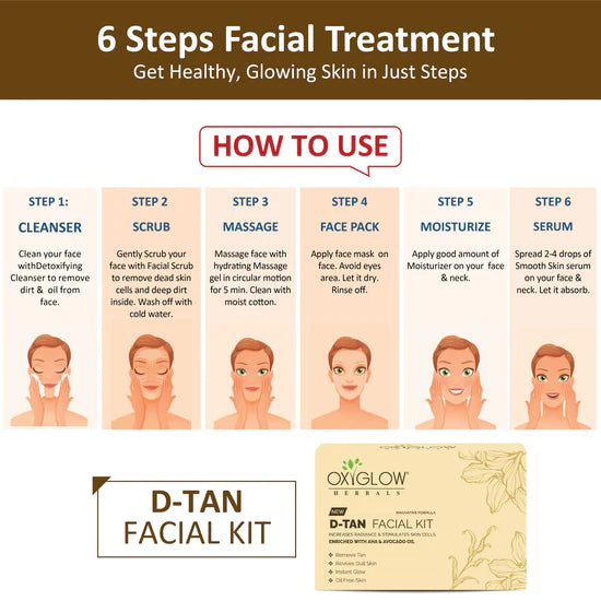 How to Use D-tan Facial Kit 260gm