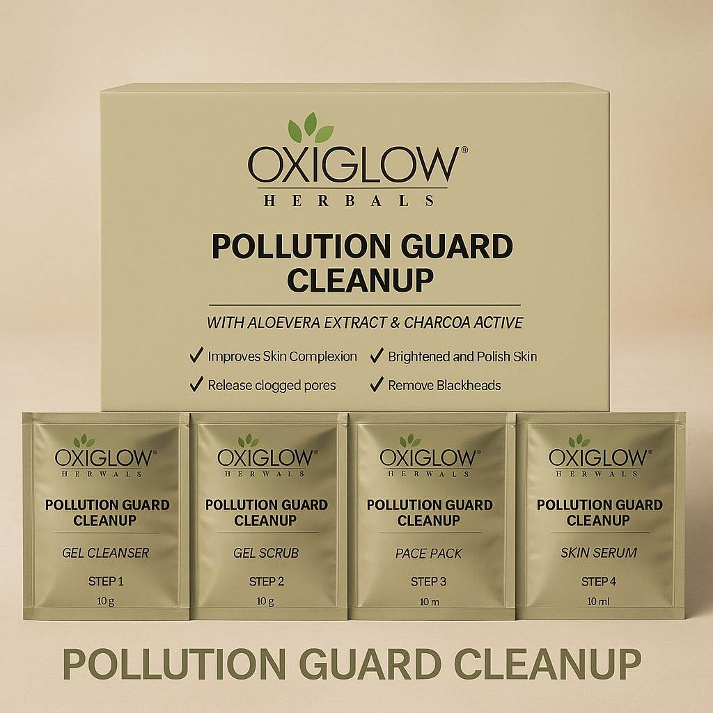 Pollution Guard Cleanup Facial Kit