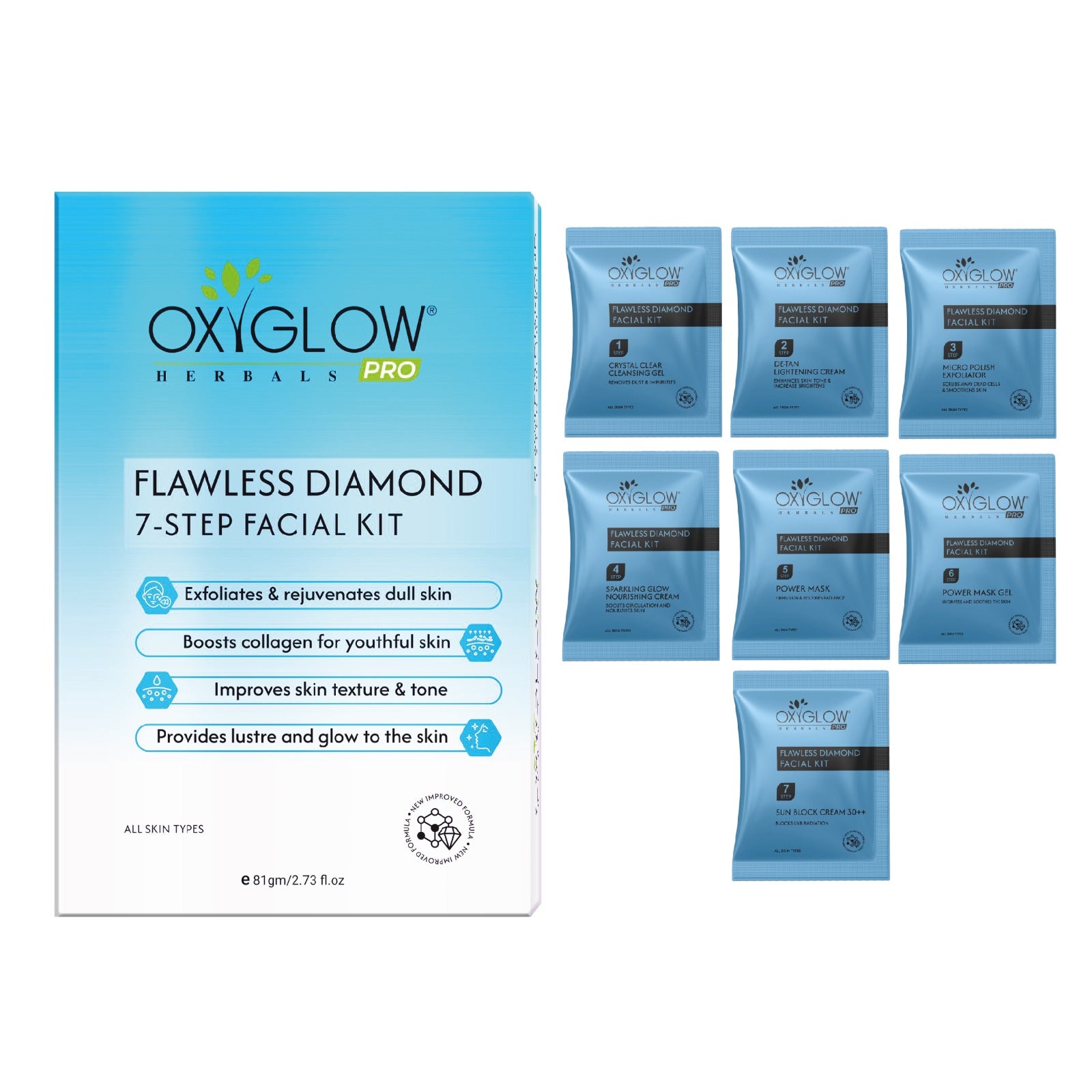 OxyGlow Herbals Pro Flawless Diamond 7 Step Facial Kit -81 gm | USP - Power Mask | Suitable for All Skin - Pack of 5