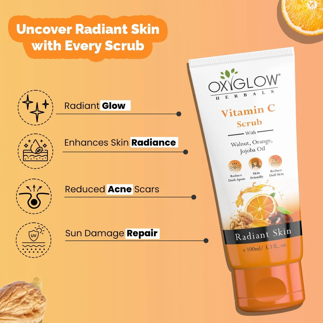 Anti Ageing Combo