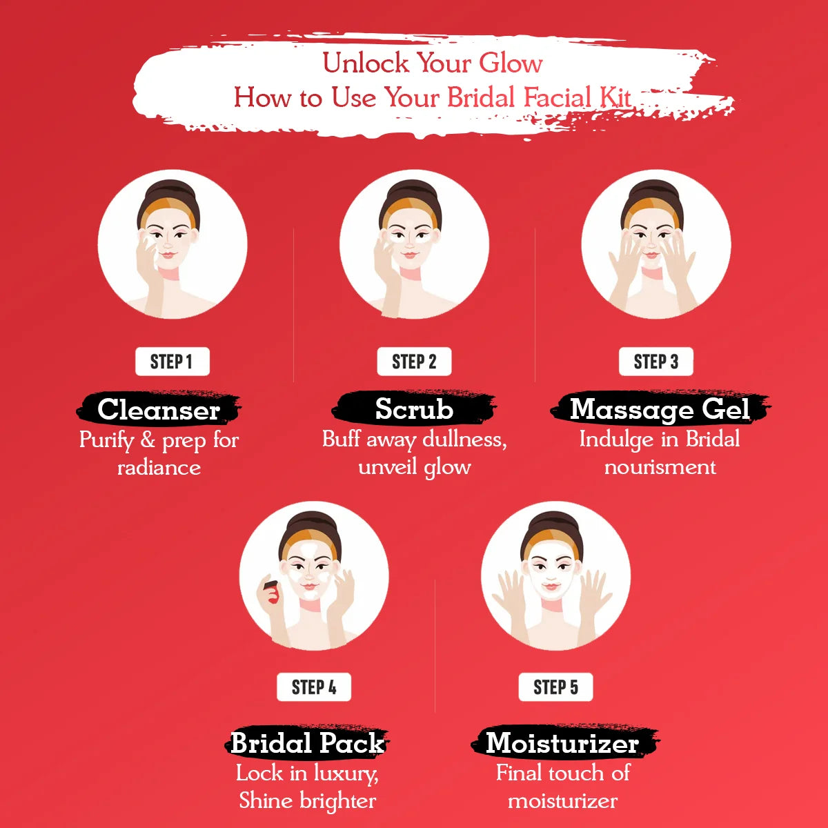 OxyGlow Herbals Bridal Facial Kit for Women | Glowing & Shining Skin | Enhances Natural Glow | Suitable for All Skin