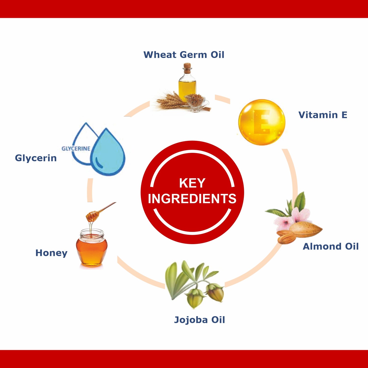 Gold Facial Kit 260 Gm + Fruit Facial Kit 260 gm