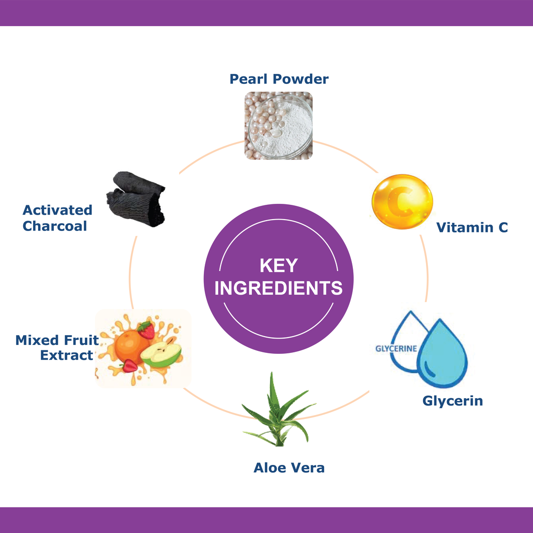 OxyGlow Herbals Pearl face wash-key ingredients-3