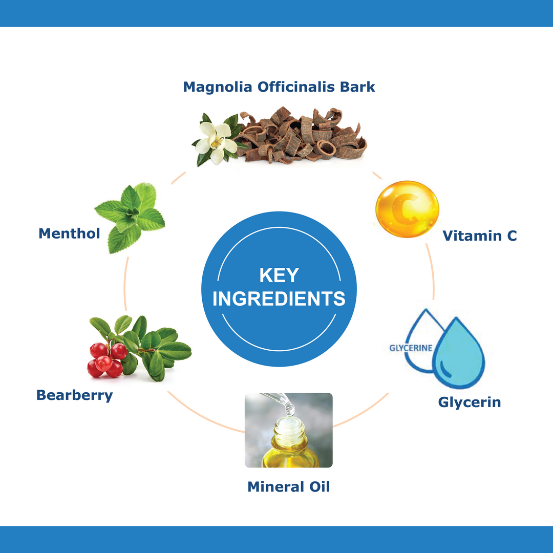 OxyGlow Herbals oil control Facewash-key ingredients