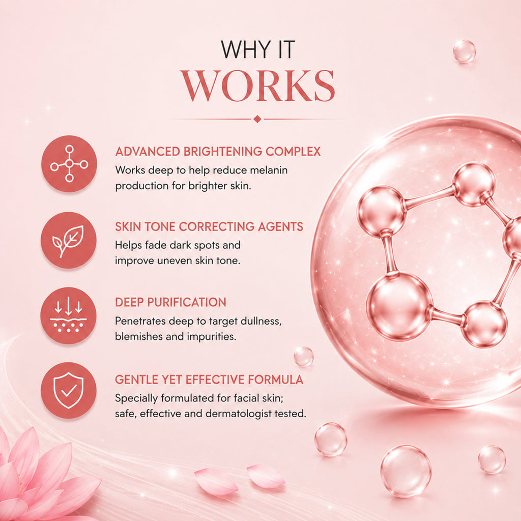 Body Bright Bleach Cream | Body Brightening Bleach