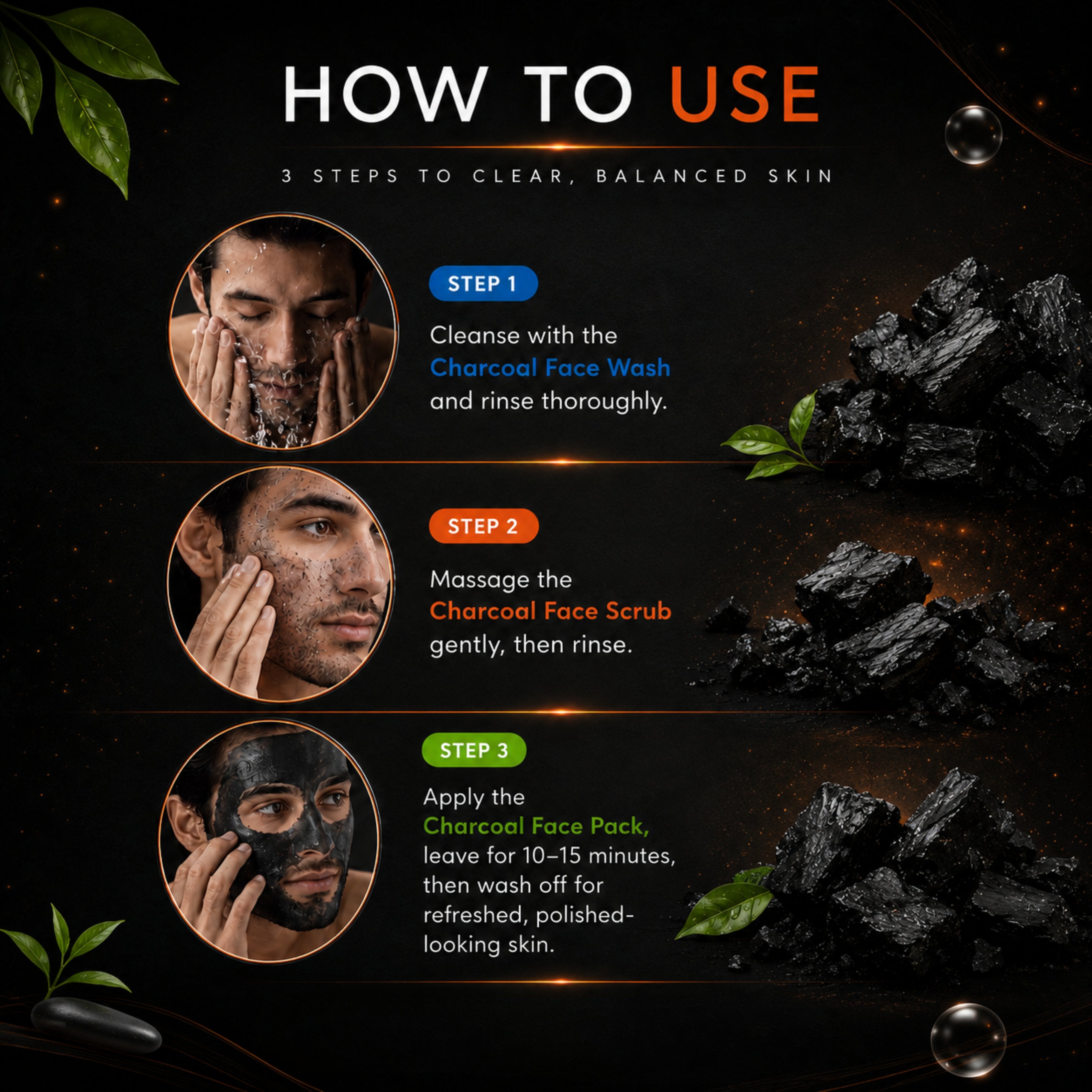 Charcoal Polishing Kit | Face Wash, Scrub & Mask