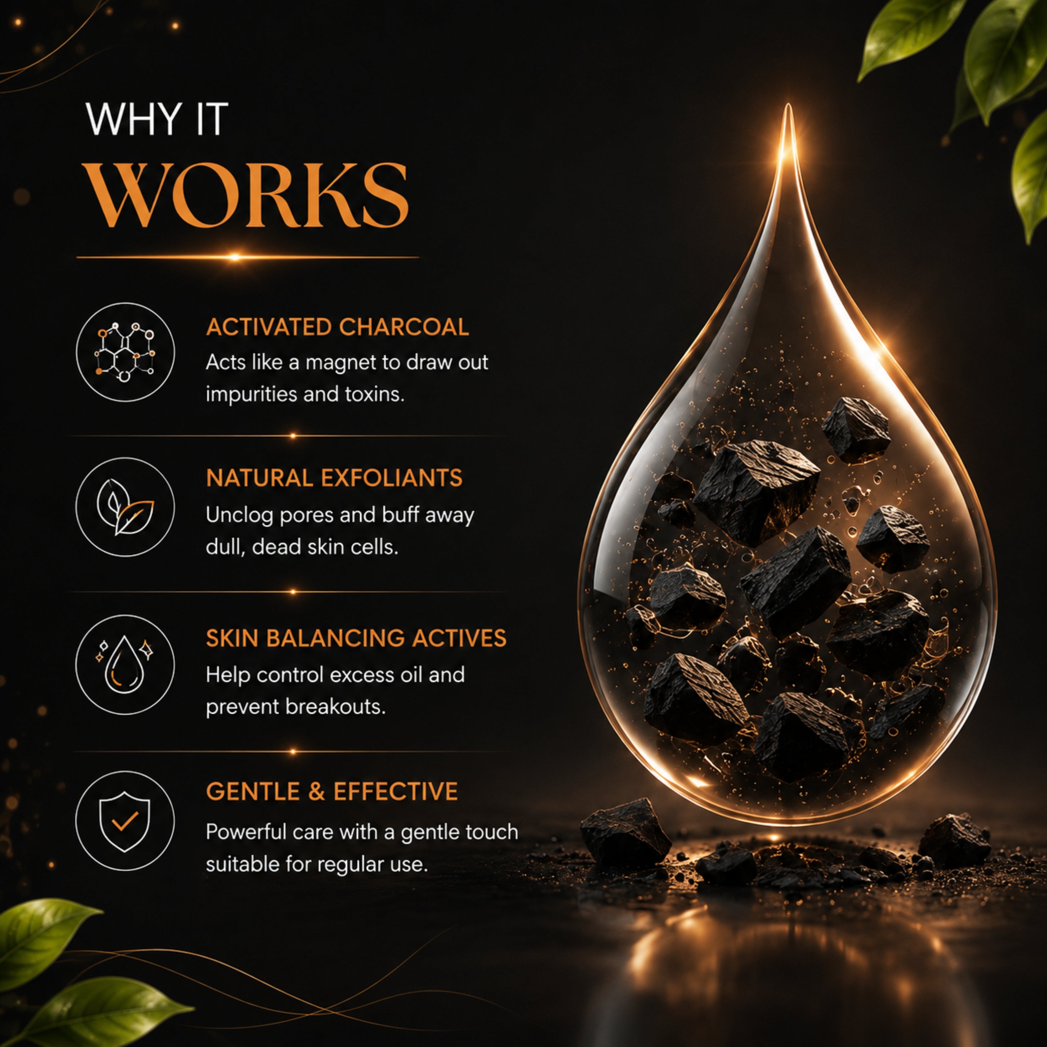 Charcoal Polishing Kit | Face Wash, Scrub & Mask