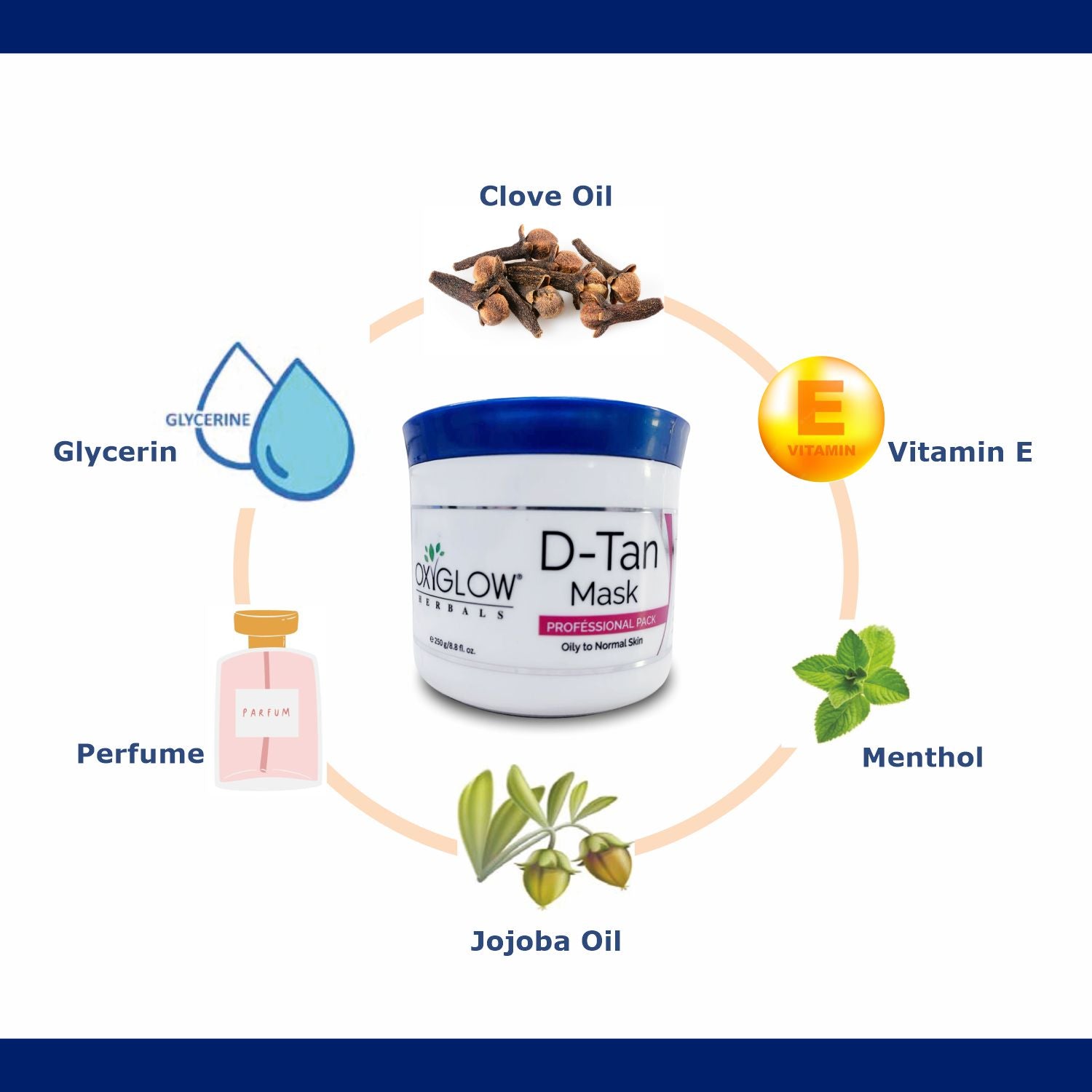 OxyGlow Herbals D-Tan Mask | Tan Removal & Anti-Ageing | Fades Pigmentation | Suitable for All Skin