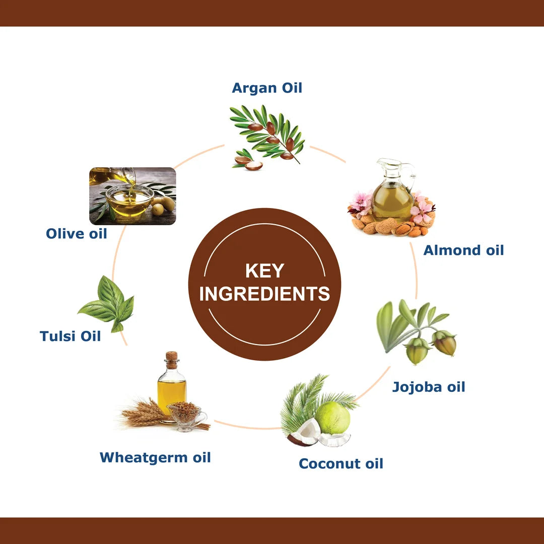 Argan Oil - Original Moroccan with 8 Other Precious Oils