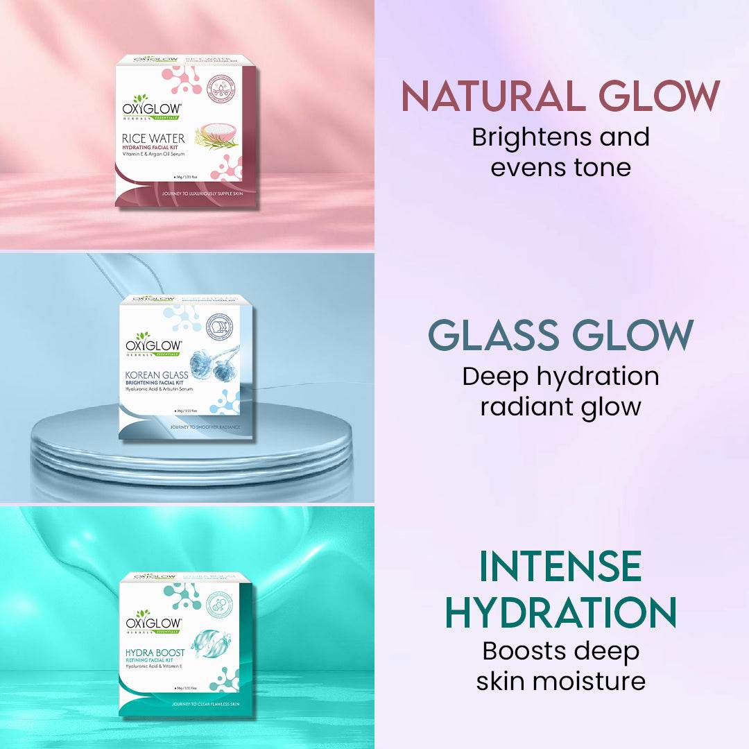 Advanced Facial Kit Combo