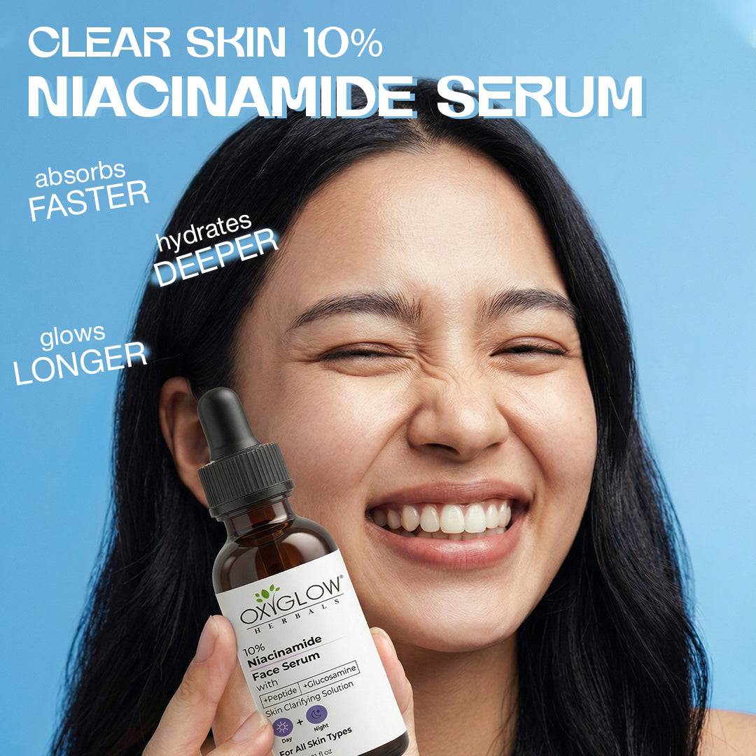 Anti-Acne Combo