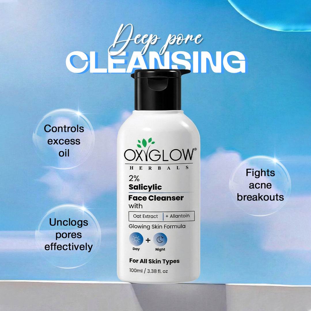 Anti-Acne Combo