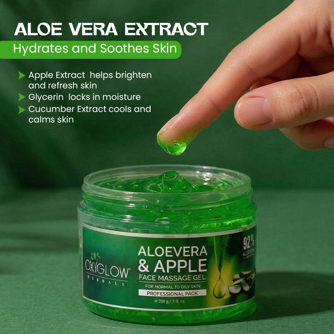 Anti-Acne Combo