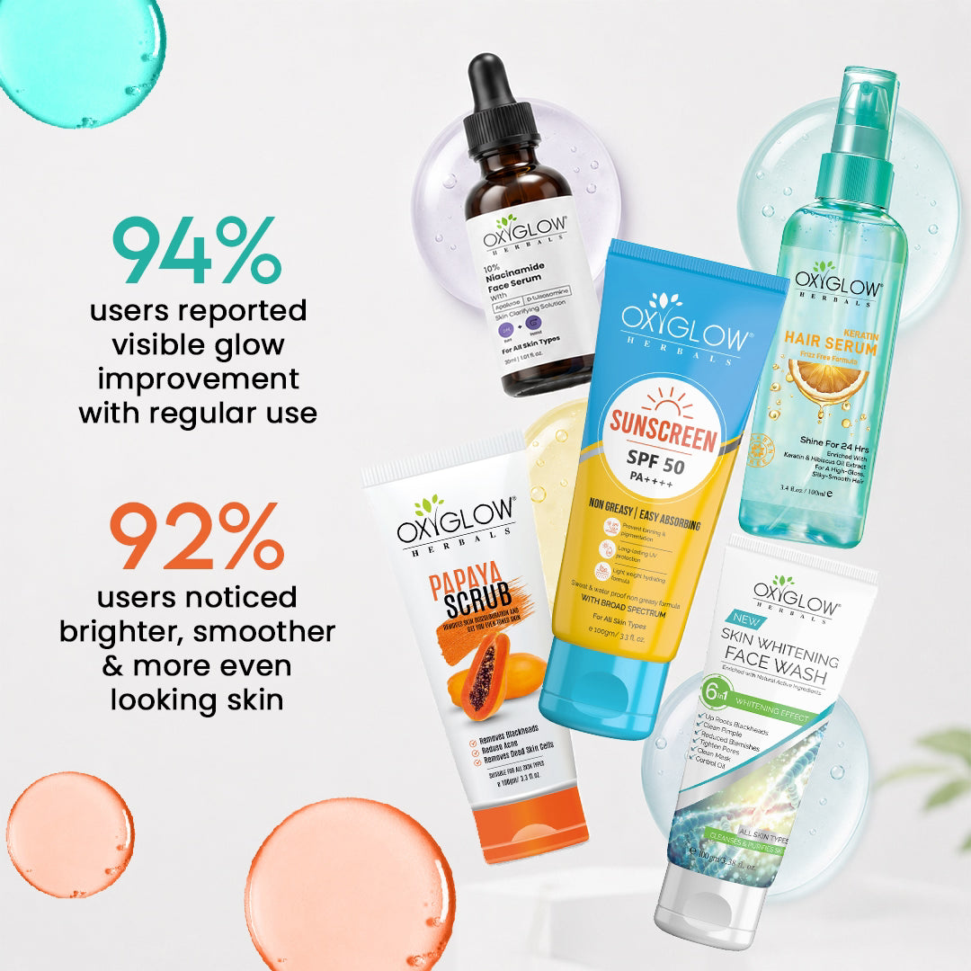 Healthy Skin Starts With Consistent Care