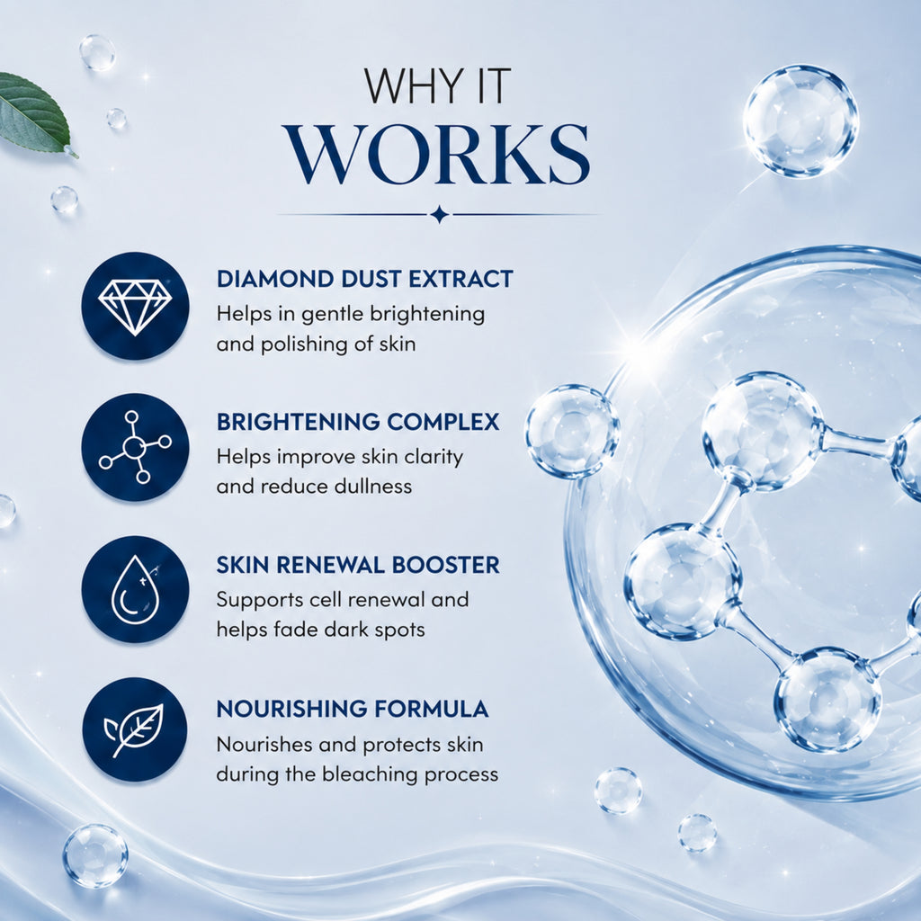 Brilliant Diamond Bleach Cream | Brightening & Tan Removal