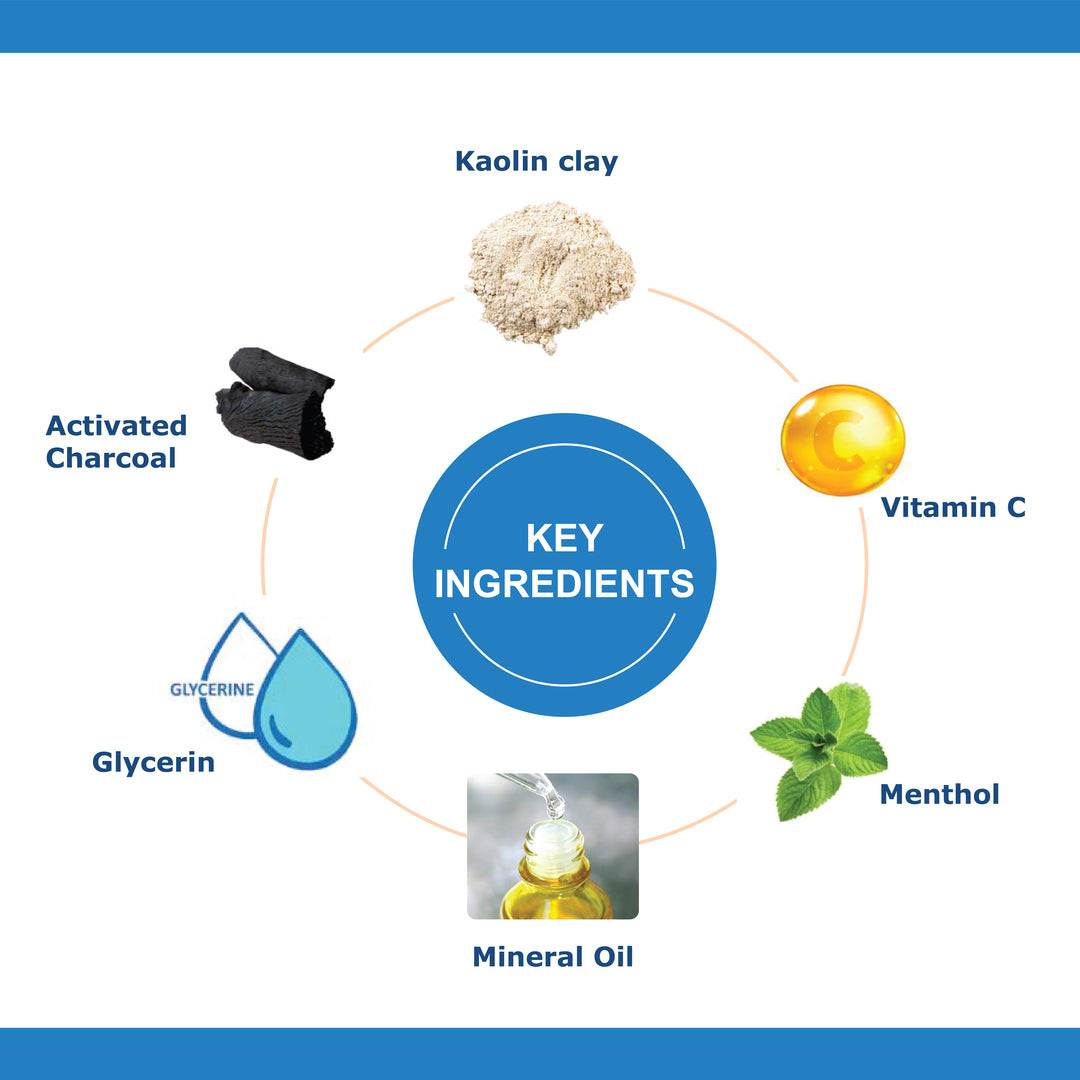 Charcoal Face Wash + Oil Control Face Wash