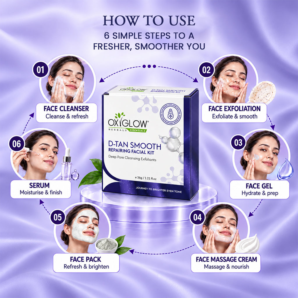 D-Tan Smooth Repairing Facial Kit