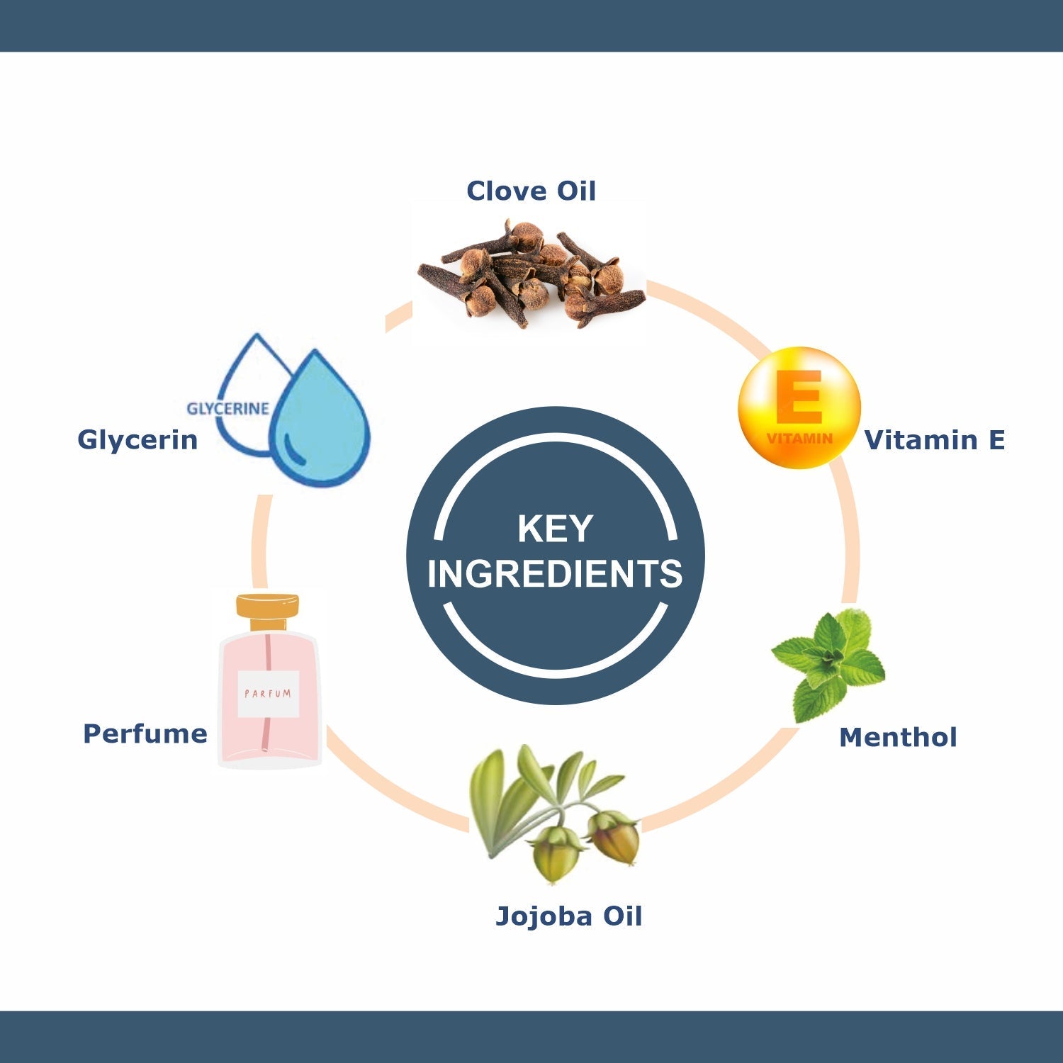 DeTan Facewash 100gm + DeTan Mask 50gm