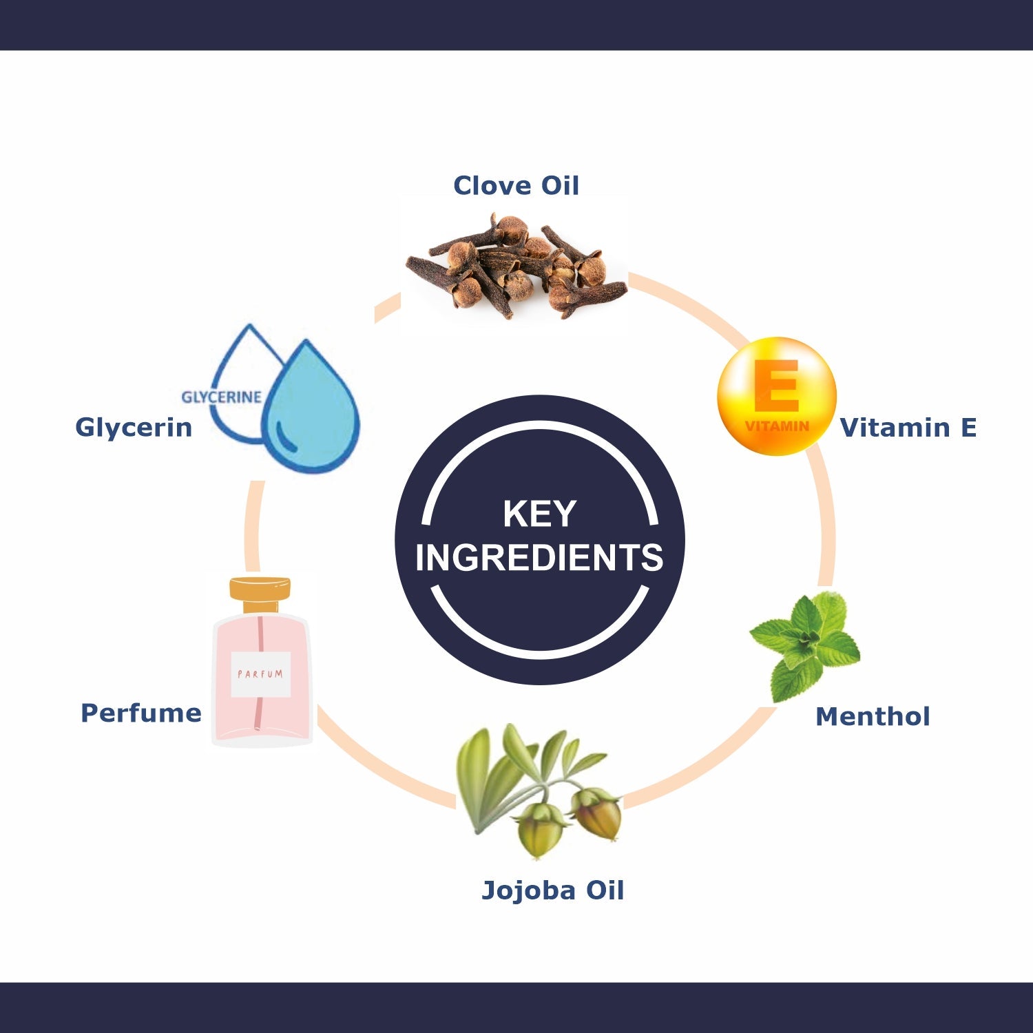 Charcoal Face Wash 100gm + D-Tan Scrub 100gm