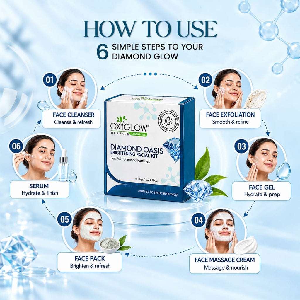 Diamond Oasis Brightening Facial Kit