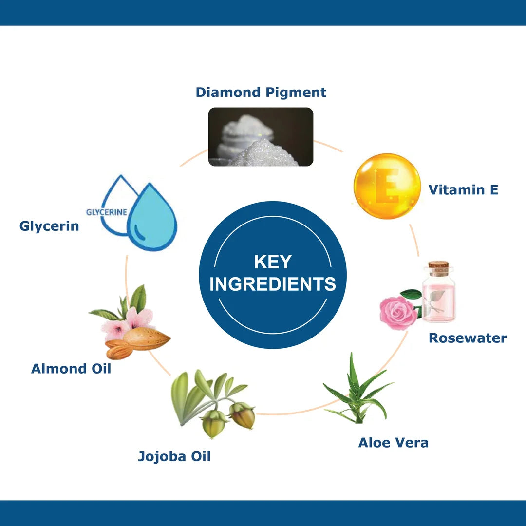 Diamond Facial Kit 260Gm - Rejuvenate Skin, Active Multi Layer Impact