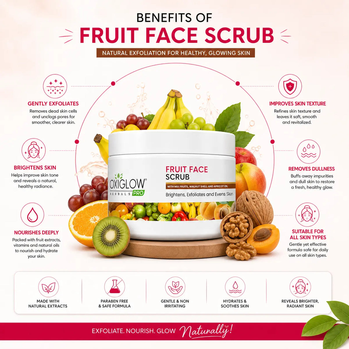 Fruit Face Scrub Pro | Even Skin Tone
