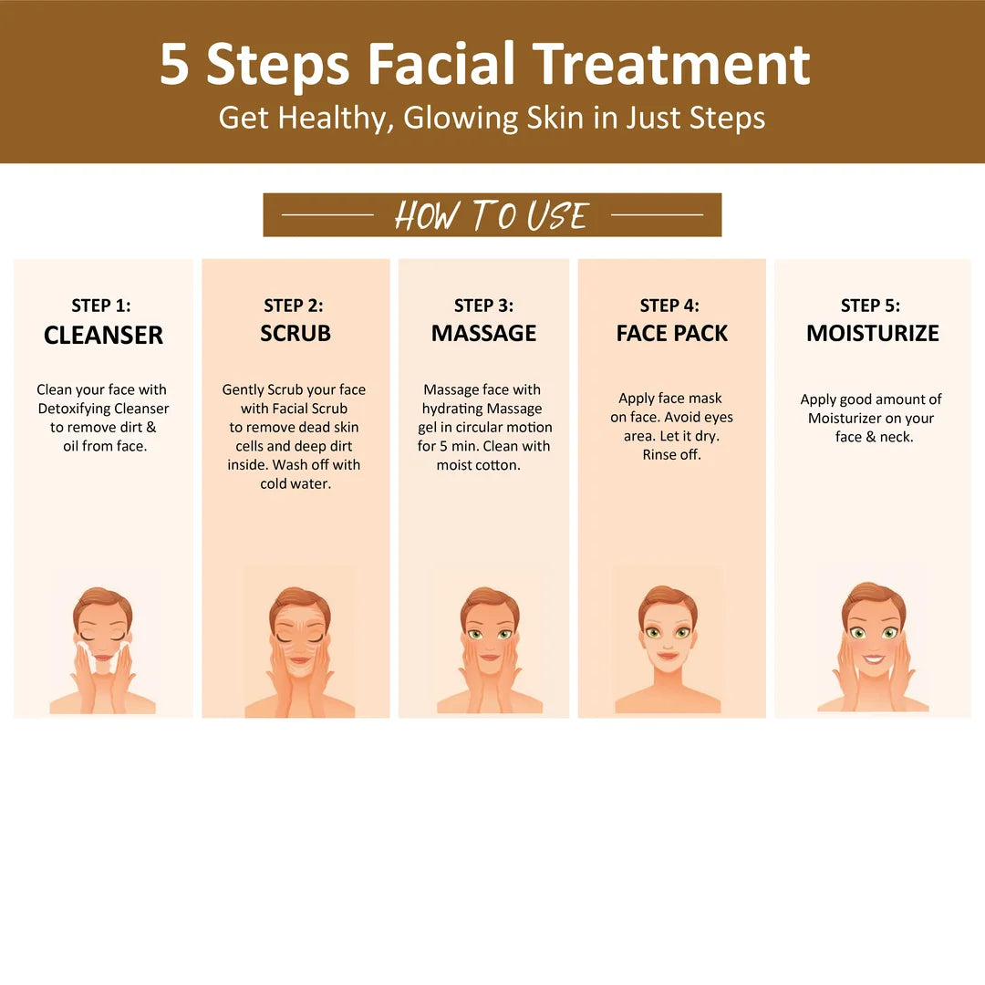 Golden Glow Radiance Facial Kit for Luminous & Radiant Complexion