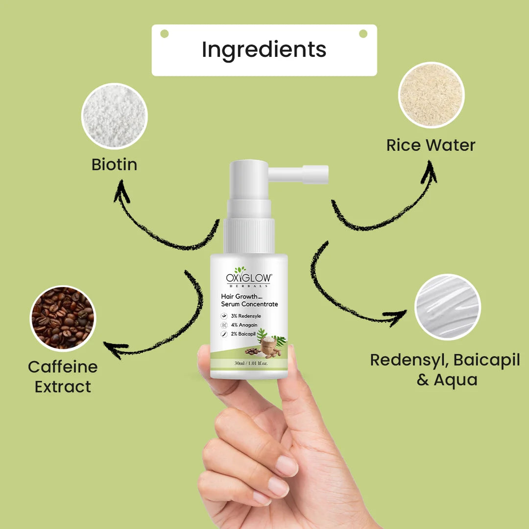 OxyGlow Herbals Hair Growth Serum Concentrate 30 ml