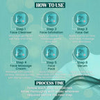 Hydra Boost Refining Facial Kit