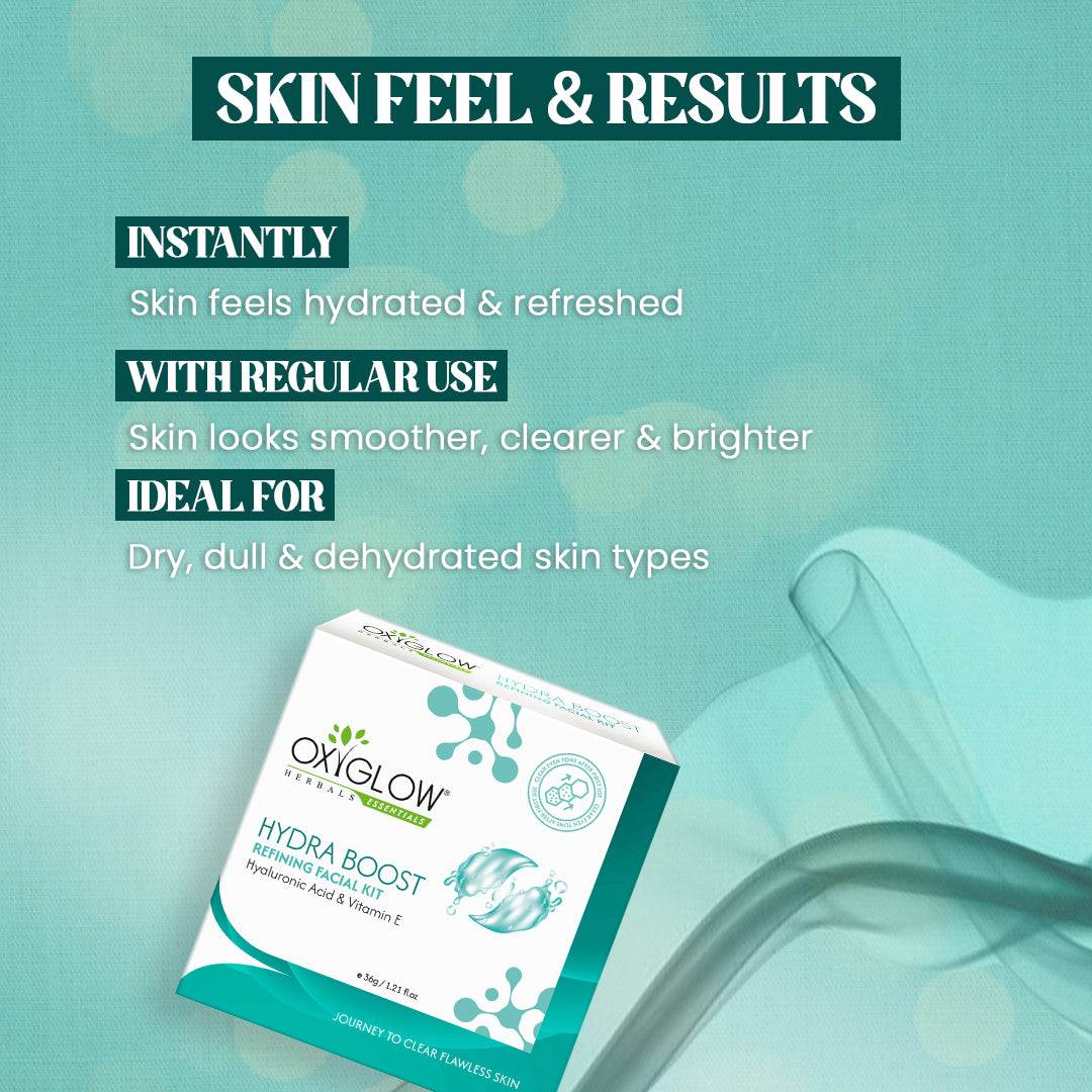 Hydra Boost Refining Facial Kit