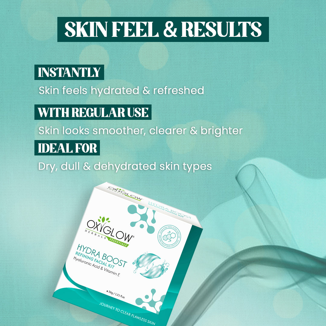 Hydra Boost Refining Facial Kit