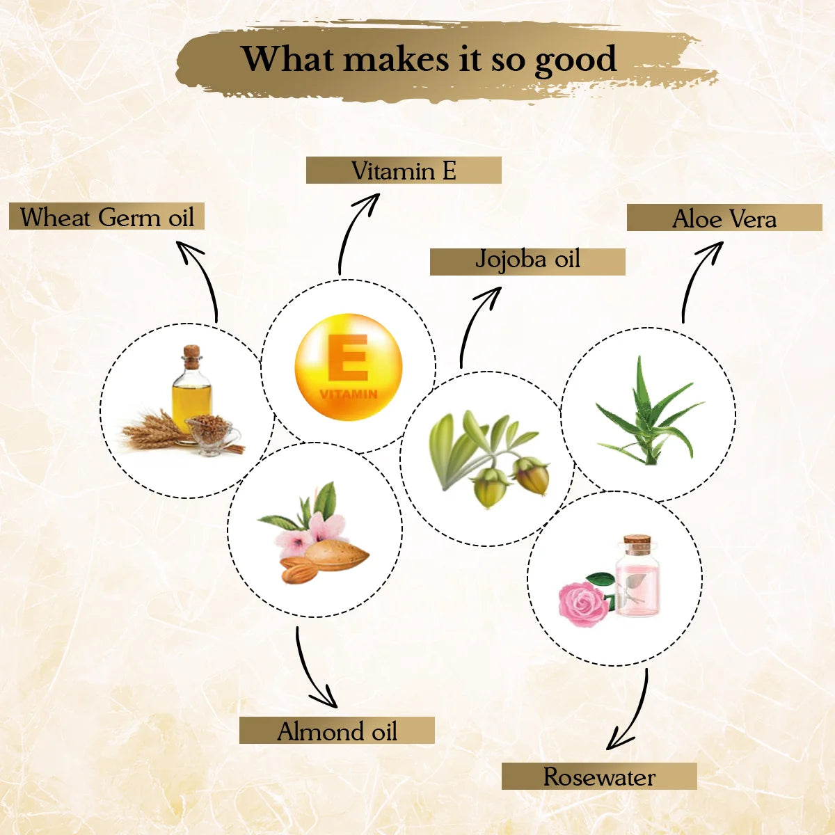 OxyGlow Herbals Gold Facial Kit | Increases Radiance & Stimulates Skin Cells | Enriched with Argan Oil | Suitable for All Skin