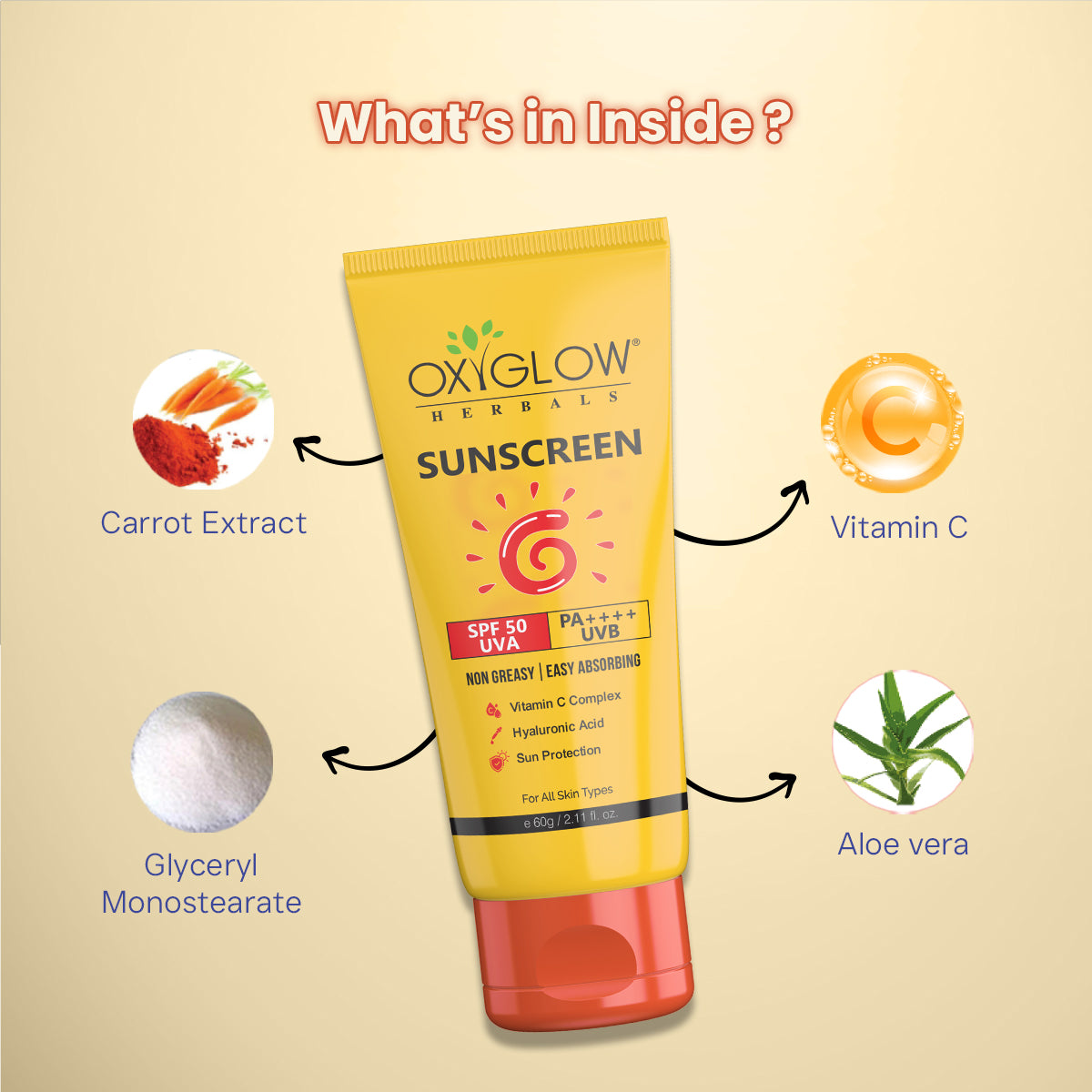 SPF 50++ + Charcoal Facewash