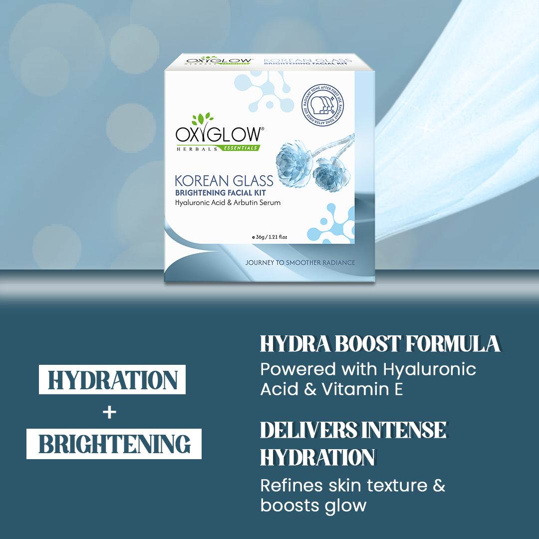 Korean Glass Brightening Facial Kit