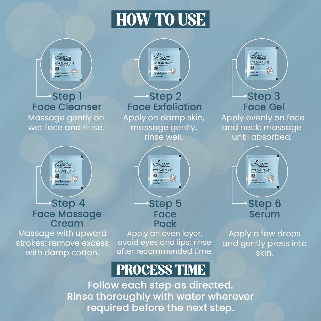 Korean Glass Brightening Facial Kit