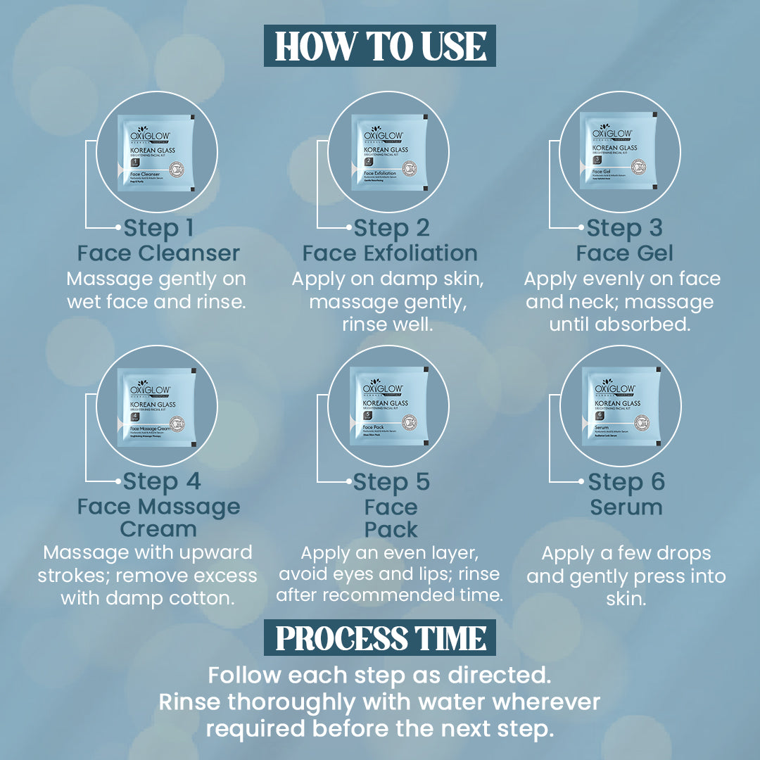 Korean Glass Brightening Facial Kit