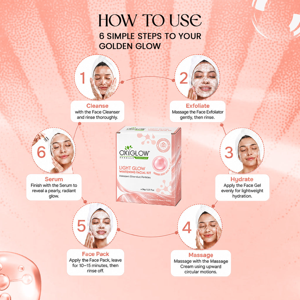 Light Glow Whitening Facial Kit 36g