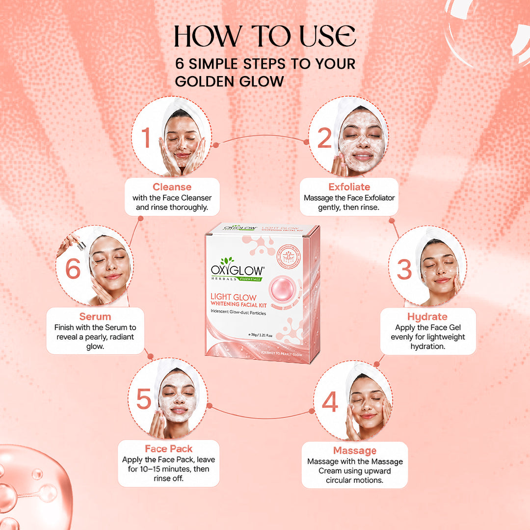 Light Glow Whitening Facial Kit 36g