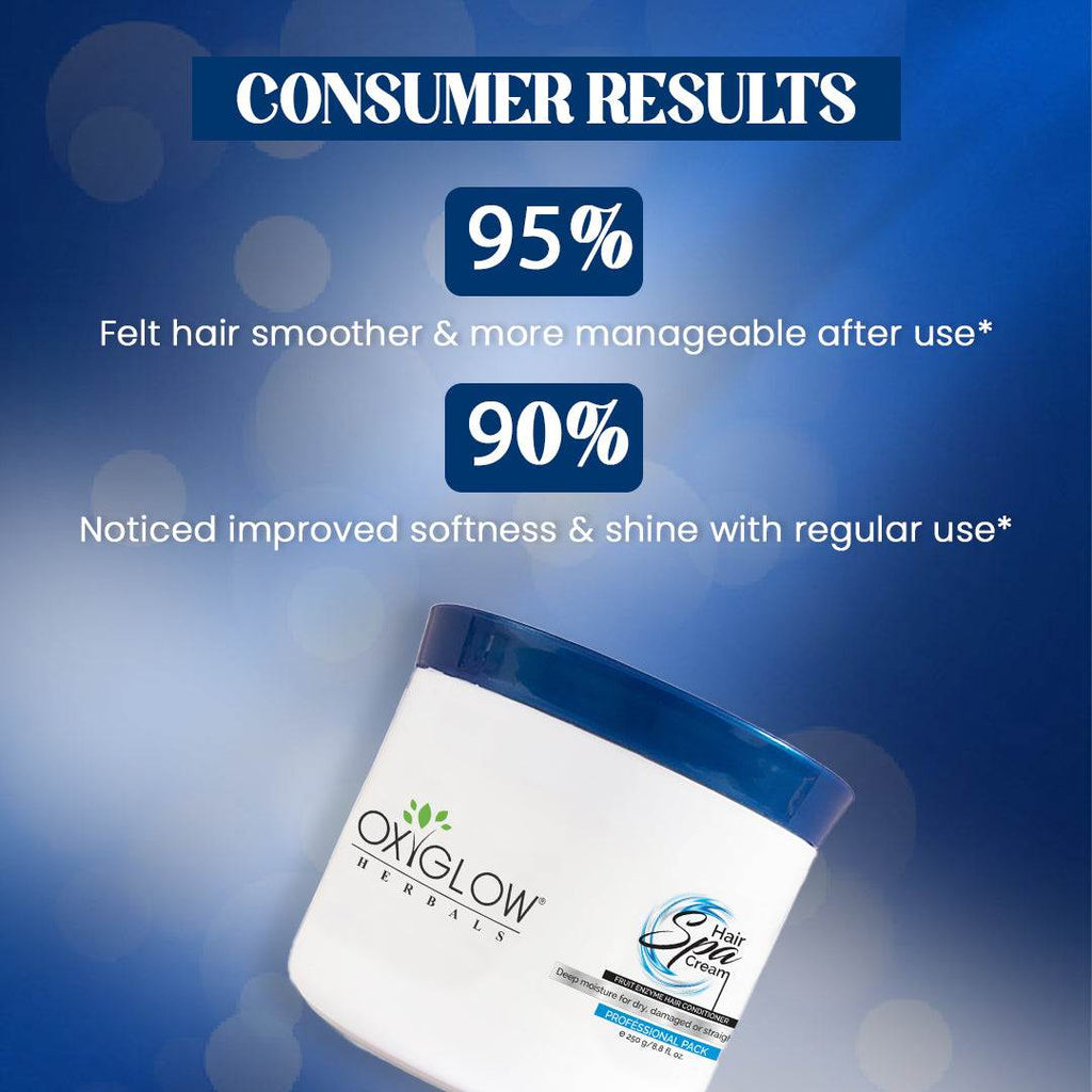 OxyGlow Herbals Hair Spa Cream customer results