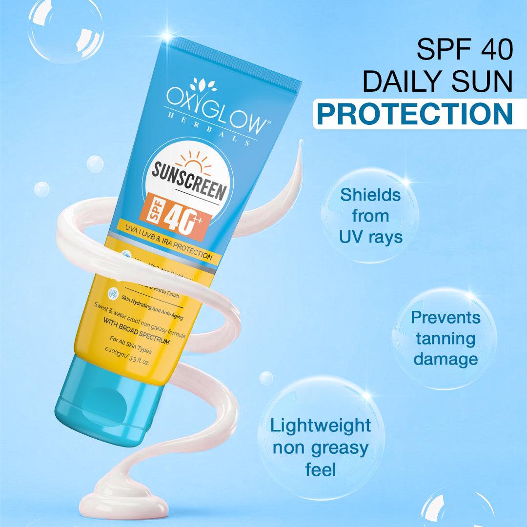 Daily Skin Care Routine Kit