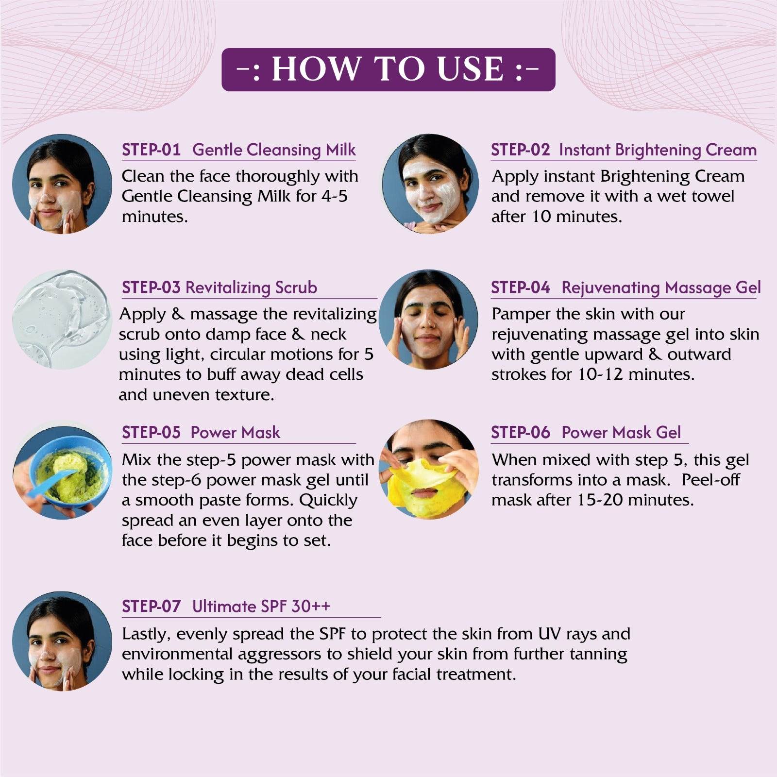 Ultra De-tan 7 Step Facial Kit | Pack of 5
