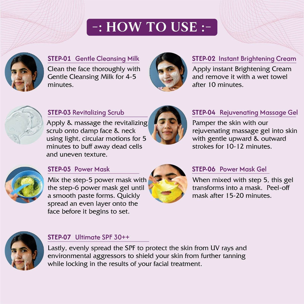 Ultra De-tan 7 Step Facial Kit | Pack of 5