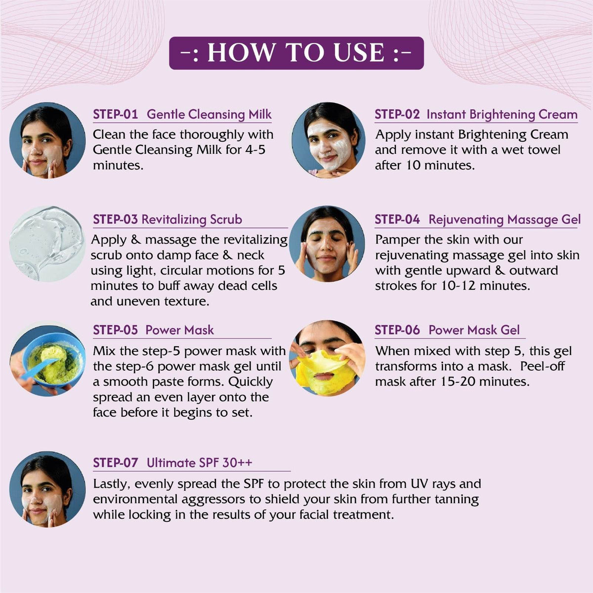 Ultra De-tan 7 Step Facial Kit | Pack of 5