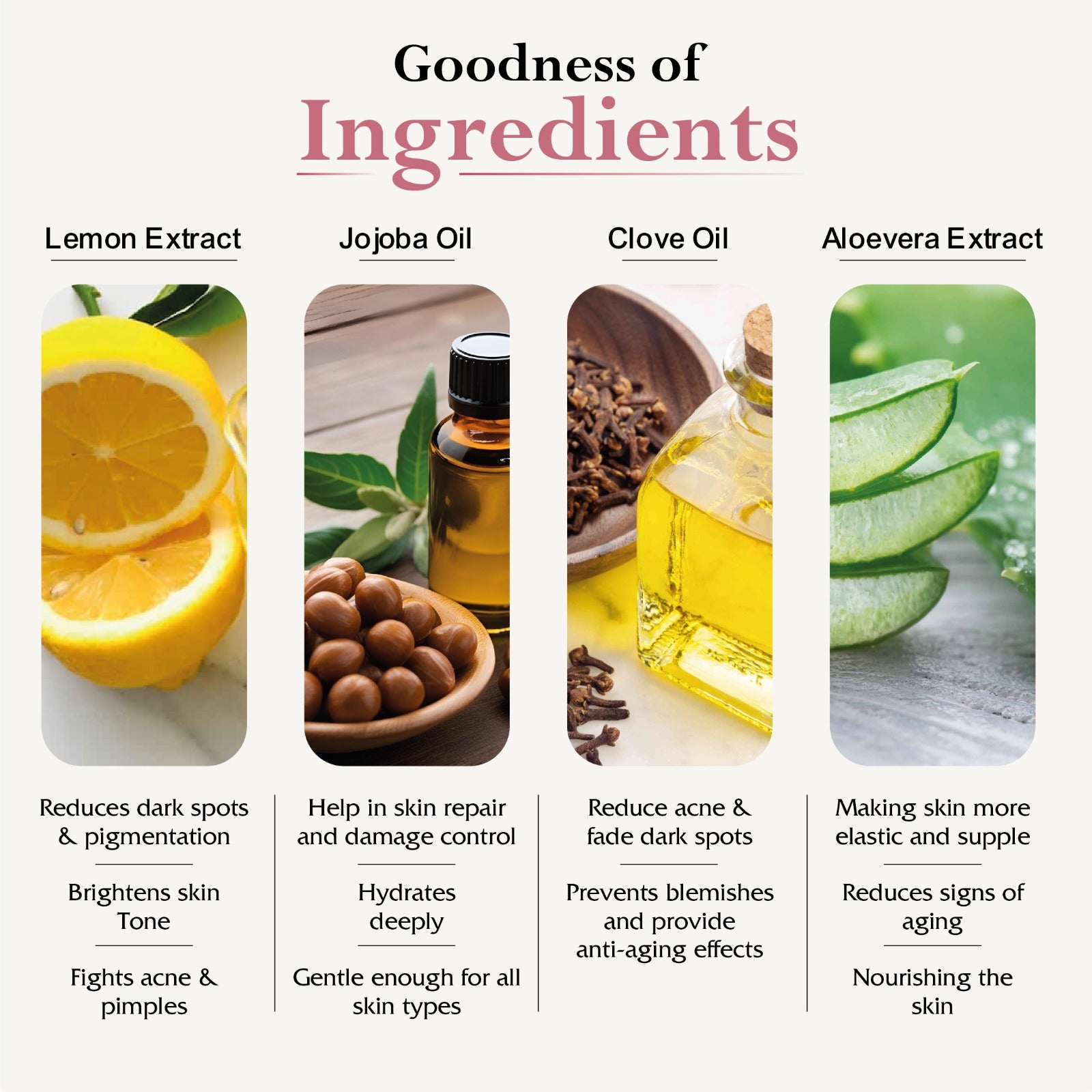 OxyGlow Herbals Pro Aromatic Skin Whitening 7 Step Facial Kit -81 gm | USP - Power Mask | Suitable for All Skin - Pack of 5