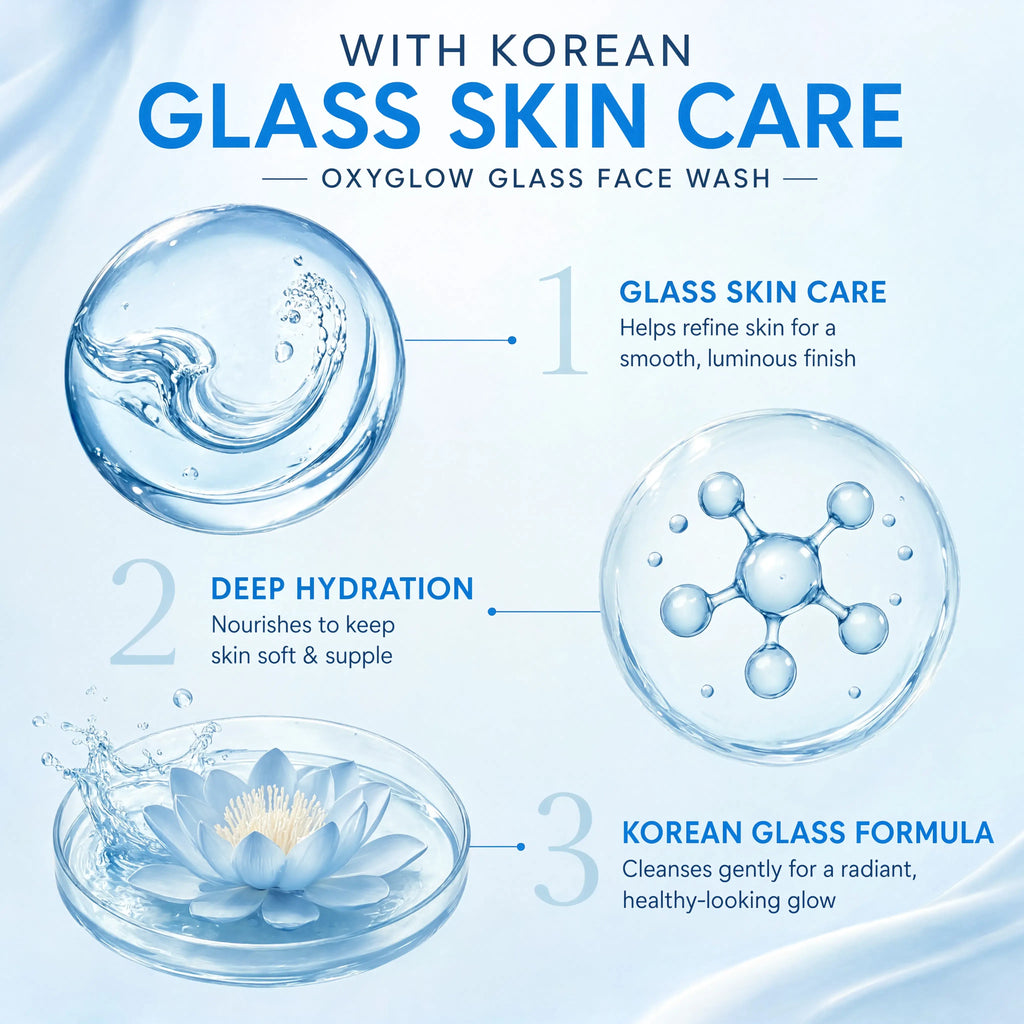 Korean Glass Face Wash | Glass Skin Glow