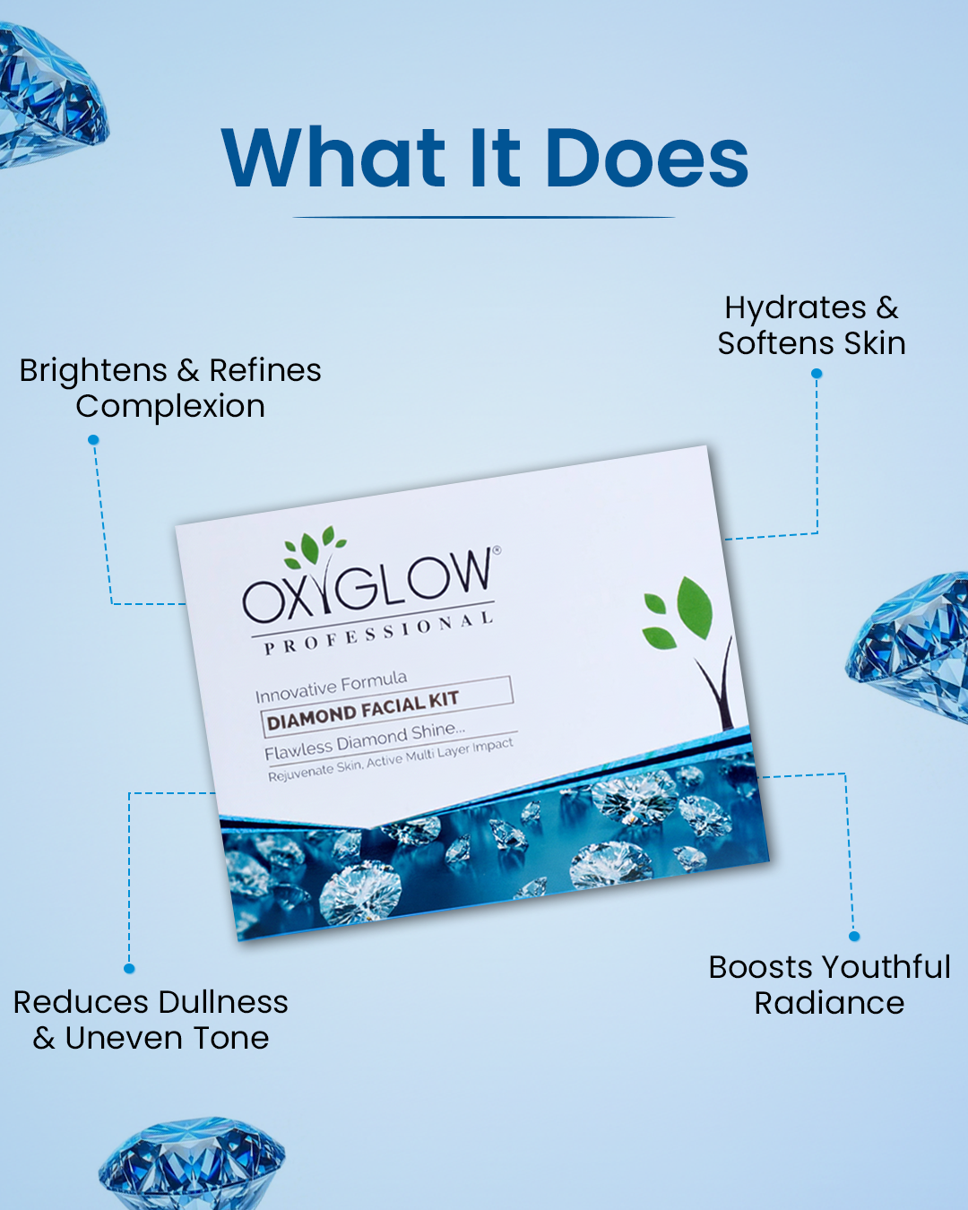 OxyGlow Herbals Diamond Facial Kit 260gm Benefits