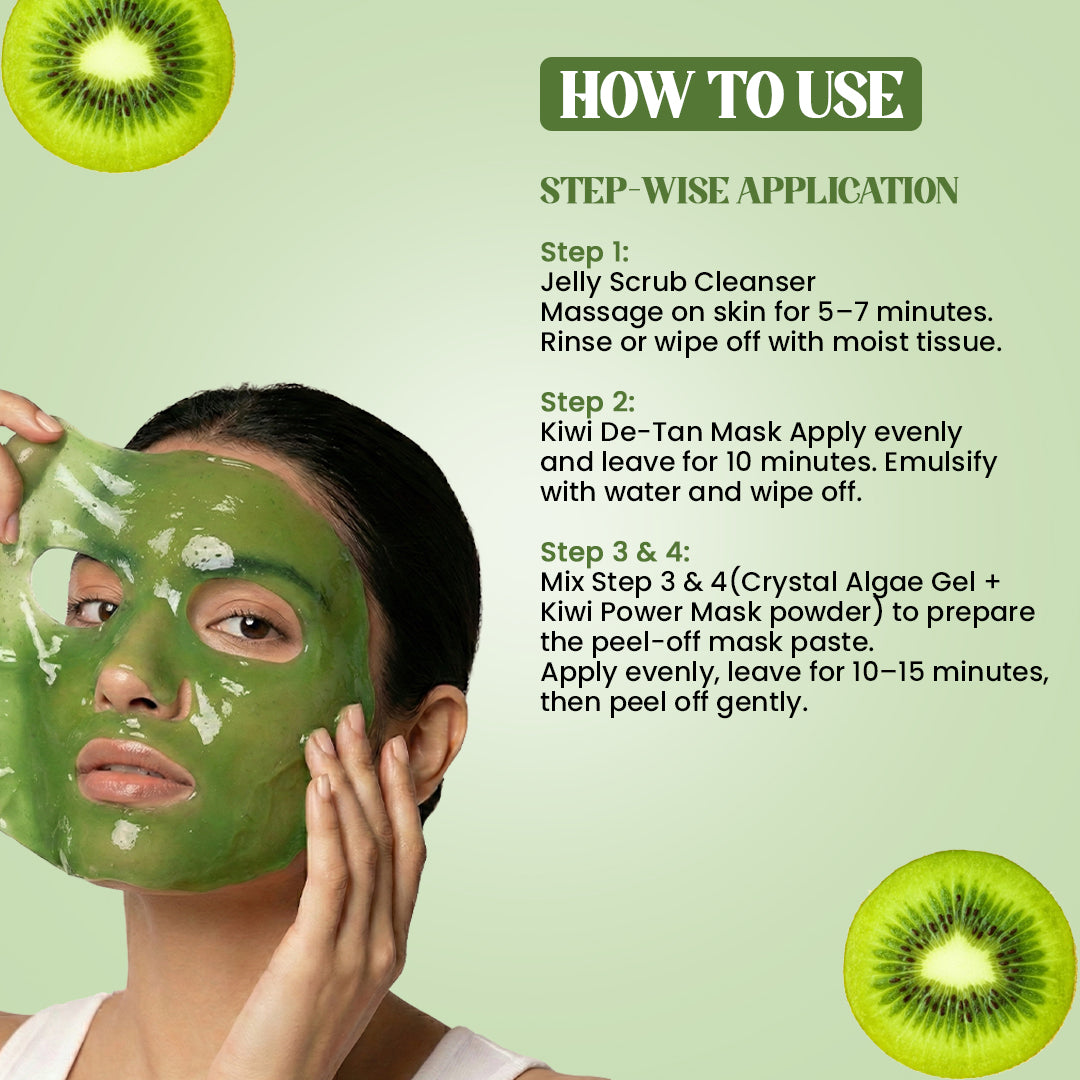 OxyGlow Herbals Jelly Algae Kiwi Clean Up Kit | Glowing Skin