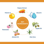 Papaya Facial Kit 260g