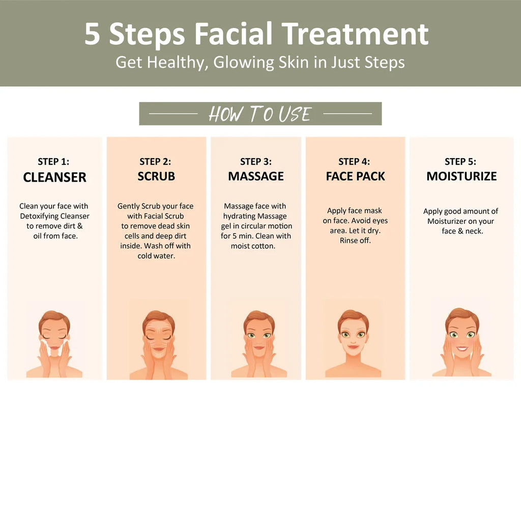 Pearl Facial Kit 260 Gm